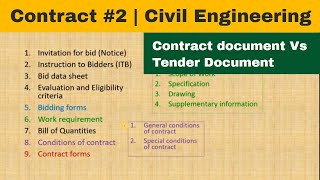 Contract 2 Contract Document vs Tender Document  Civil Engineering  Procurement [upl. by Eudoca108]