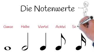 Die Noten [upl. by Nodnahs]