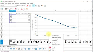 Gráfico de Linhas no LibreOfficeCalc [upl. by Ayotna]