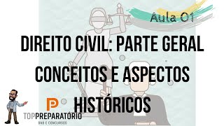 Direito Civil  Parte Geral Evolução Histórica [upl. by Sinnek]