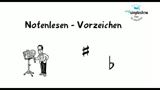 Musiktheorie Notenlesen und Vorzeichen [upl. by Sherye]