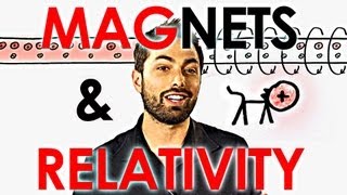 How Special Relativity Makes Magnets Work [upl. by Eanram]