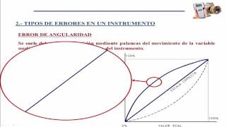 02 CALIBRACION DE INSTRUMENTOS [upl. by Aivat]