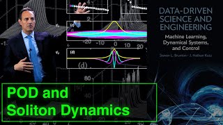 POD and Soliton Dynamics [upl. by Riva]