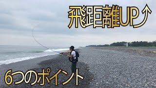 キャストの飛距離を伸ばす6つのポイント釣り初心者必見 [upl. by Tizes]