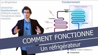 Comment fonctionne un réfrigérateur [upl. by Almira]