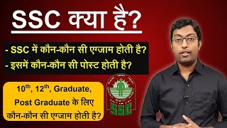 What is SSC  Different Exams Conducted by SSC  SSC all Exam List [upl. by Nesyla]