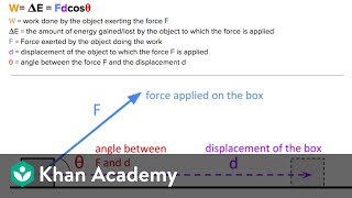 AP Physics 1 review of Energy and Work  Physics  Khan Academy [upl. by Kcirad]