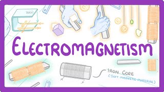 GCSE Physics  Electromagnetism 78 [upl. by Dynah733]