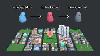 Epidemic Endemic and Eradication Simulations [upl. by Andre]