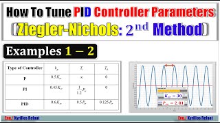 PID ZieglerNichols 𝟐 Examples  Automatic Control Systems  التحكم الآلي  Kyrillos Refaat [upl. by Idmann]