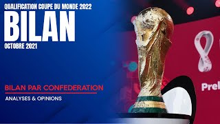 🏆 Coupe du Monde 2022  Qualification  Le Bilan par Confédération [upl. by Dalton]