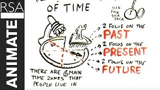 RSA ANIMATE The Secret Powers of Time [upl. by Stillas]