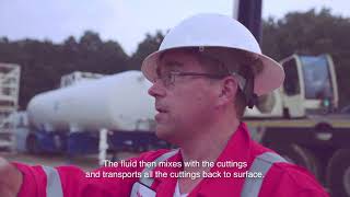 Coiled Tubing Drilling Wellsite Walkthrough [upl. by Hanna702]