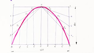 Parabola By Rectangle MethodOblong MethodEngg Drawing [upl. by Ecirtael989]