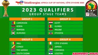 Qualifications de la CAN 2023 tous les Groupes de la Compétition [upl. by Ramu]