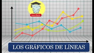 EL GRÁFICO DE LÍNEAS [upl. by Airet]