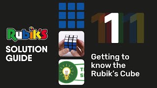 How To Solve A Rubik’s Cube  INTRODUCTION PART 1 [upl. by Akvir]