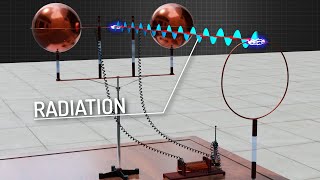 Understanding Electromagnetic Radiation  ICT 5 [upl. by Takakura282]