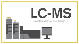 The LCMS How We Test for Pesticides [upl. by Merideth]