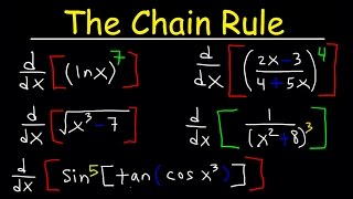 Chain Rule For Finding Derivatives [upl. by Drauode207]