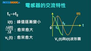 高中基本電學第9章 基本交流電路91 RLC交流特性912 電感器交流特性V及I的相位差張偉勤 [upl. by Nylyahs628]