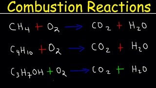 Balancing Combustion Reactions [upl. by Ahsias]