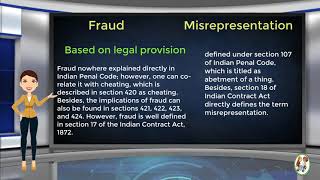 What is Difference Between Fraud amp Misrepresentation [upl. by Gifford]