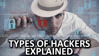 Types of Hackers Hats Explained [upl. by Lissy829]