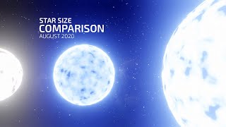 Star size comparison 2020 updated [upl. by Aniretake986]