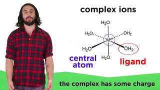 Complex Ion Formation [upl. by Seline]