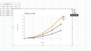 How to Make a Line Graph in Google Sheets and insert it in a Google Doc  BEGINNER [upl. by Atiugram909]