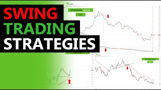 10 SWING TRADING strategies  Best Signals [upl. by Anelahs730]