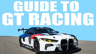 Ultimate Guide to GT Racing [upl. by Jephthah893]