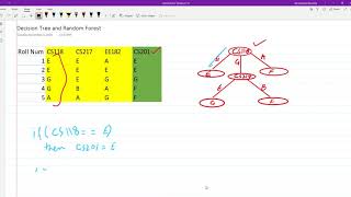 3  Decision Tree Rules Extraction [upl. by Kenrick]