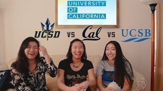 UC San Diego Campus Tour by ECE GSC [upl. by Leak]