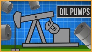 How Do Oil Pumpjacks Work [upl. by Nasas]