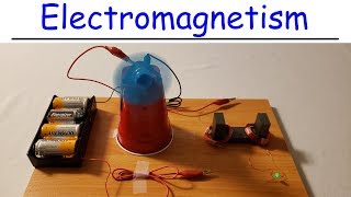 Electromagnetism  Electromagnetic Induction [upl. by Al]