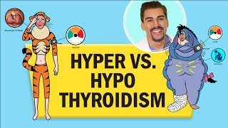 Hyperthyroidism vs Hypothyroid RN LPN NCLEX [upl. by Aztiley39]