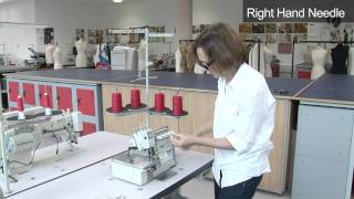 Threading the Overlock Machine [upl. by Lisette]