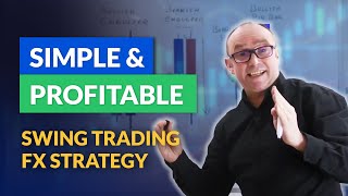 A Simple Forex Swing Trading Strategy [upl. by Colwin530]