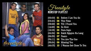 Freestyle NonStop Playlist  Greatest Hits Collection [upl. by Caddric]