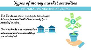 Money Markets Overview and Types [upl. by Denver2]