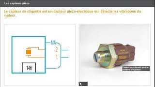 E46 LES CAPTEURS Les capteurs piézo [upl. by Nawotna667]