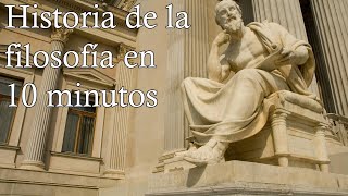 HISTORIA DE LA FILOSOFÍA EN 10 MINUTOS [upl. by Nissensohn]