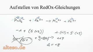 Aufstellen von Redoxgleichungen  Basisvideo [upl. by Aneliram43]