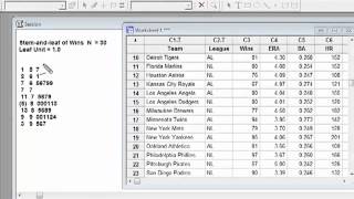 Stem and Leaf Plots using Minitab [upl. by Merkley850]