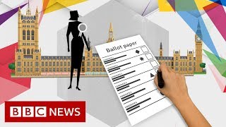 General election 2019 The voting system explained  BBC News [upl. by Netsyrk]