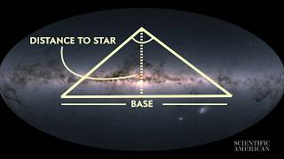 How Do We Measure the Distance to Stars [upl. by Eytteb]