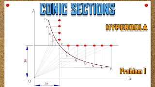 Conic SectionsHyperbolaProblem 1 [upl. by Radie]